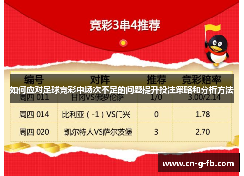 如何应对足球竞彩中场次不足的问题提升投注策略和分析方法