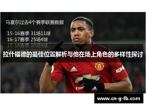 拉什福德的最佳位置解析与他在场上角色的多样性探讨