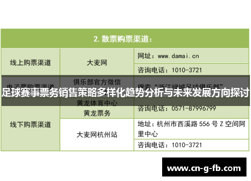 足球赛事票务销售策略多样化趋势分析与未来发展方向探讨
