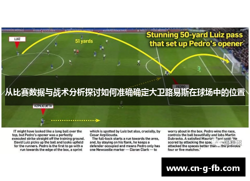 从比赛数据与战术分析探讨如何准确确定大卫路易斯在球场中的位置 从比赛数据与战术分析探讨如何准确确定大卫路易斯在球场中的位置