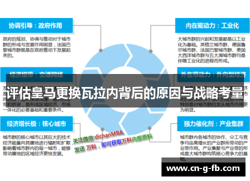 评估皇马更换瓦拉内背后的原因与战略考量