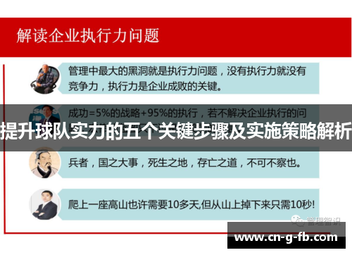 提升球队实力的五个关键步骤及实施策略解析