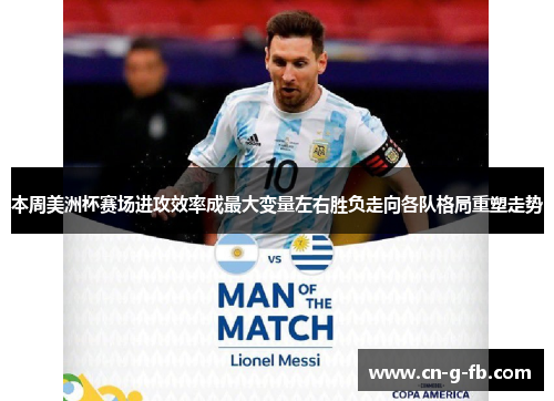 本周美洲杯赛场进攻效率成最大变量左右胜负走向各队格局重塑走势 本周美洲杯赛场进攻效率成最大变量左右胜负走向各队格局重塑走势