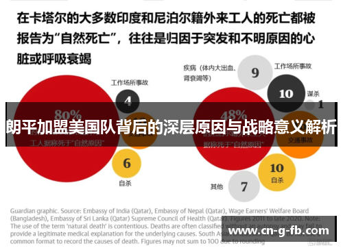 朗平加盟美国队背后的深层原因与战略意义解析 朗平加盟美国队背后的深层原因与战略意义解析