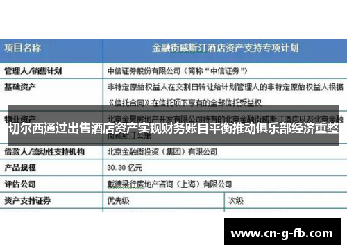 切尔西通过出售酒店资产实现财务账目平衡推动俱乐部经济重整 切尔西通过出售酒店资产实现财务账目平衡推动俱乐部经济重整