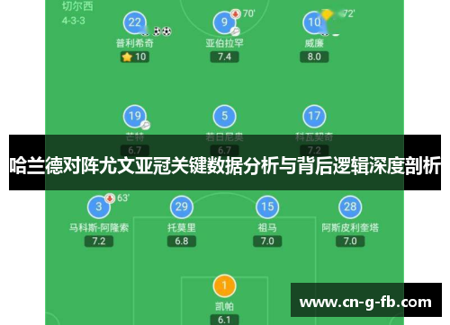 哈兰德对阵尤文亚冠关键数据分析与背后逻辑深度剖析 哈兰德对阵尤文亚冠关键数据分析与背后逻辑深度剖析