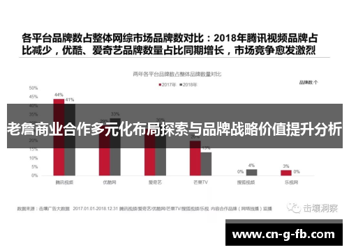 老詹商业合作多元化布局探索与品牌战略价值提升分析
